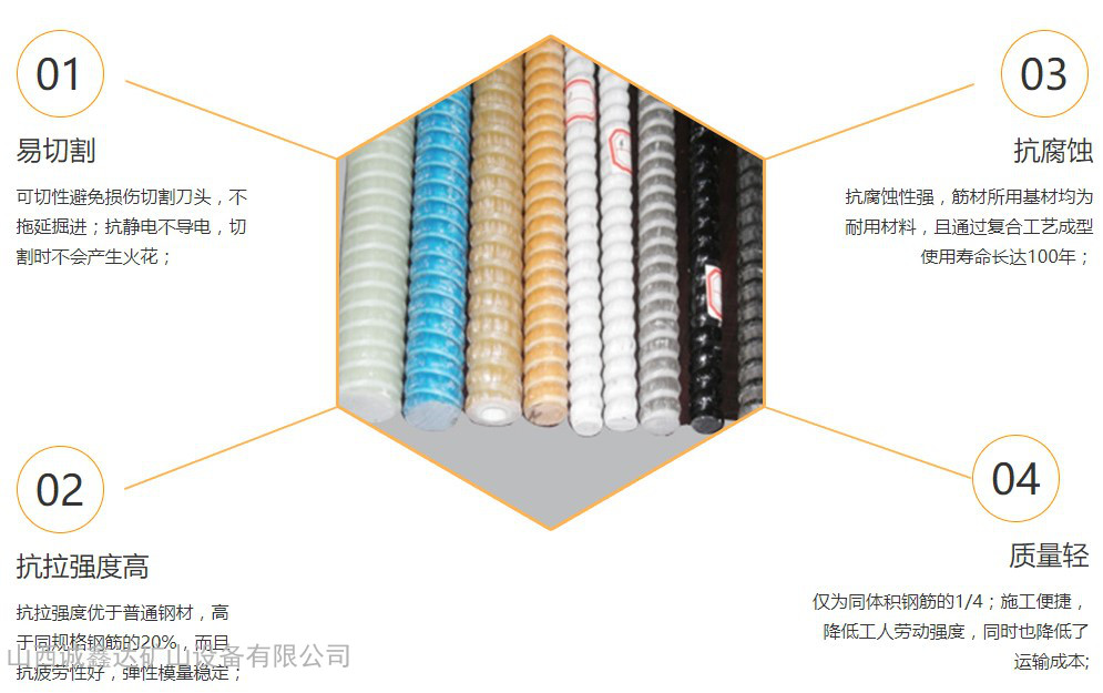 玻璃纖維筋產品規格參數